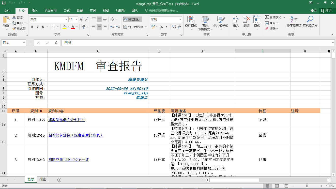 输出方式灵活、直观，易于协作、沟通