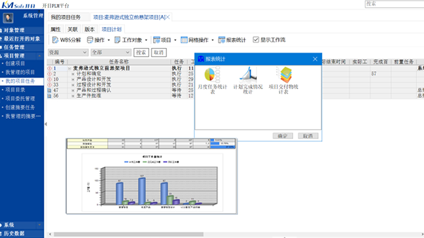 PLM可视化数据