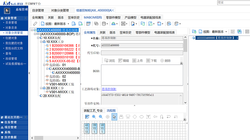 面向行业的MBOM管理体系