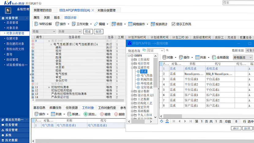 PLM需求导向的研发