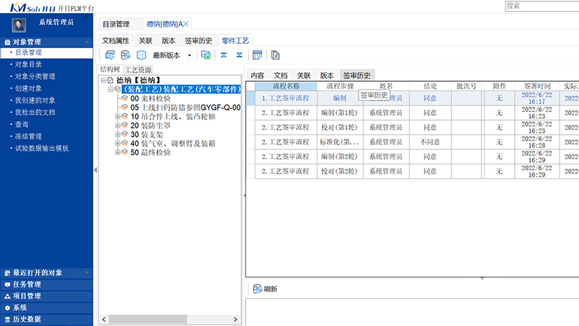 技术状态审核管理