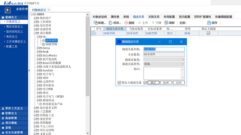 直观的、多角度的数据呈现方式